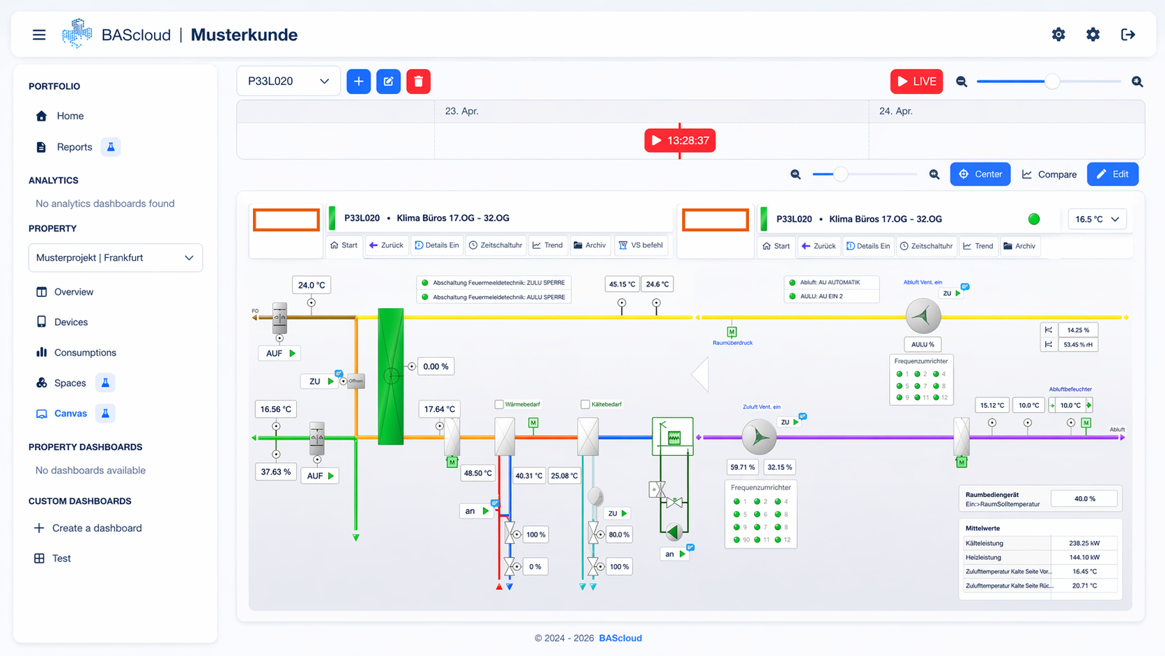 BAScloud virtuelle GLT